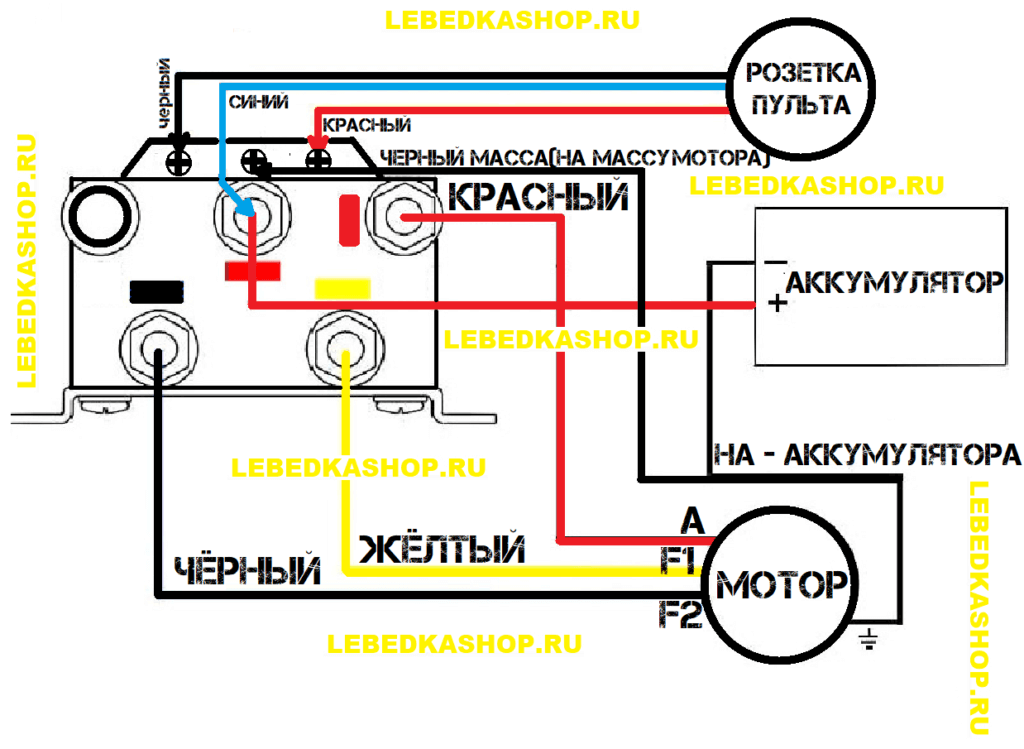 Лебедка Golden Power Лебедка Golden Power